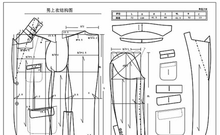 服装加工cad如何为企业创造价值