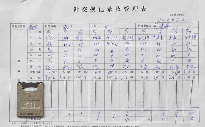 刘潭服装厂强化管理从一针一线抓起