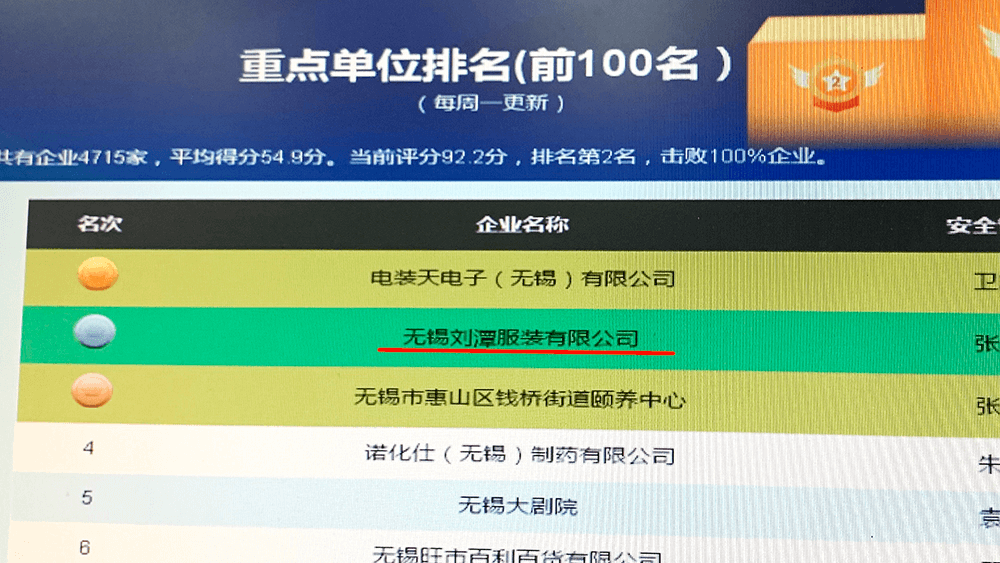 刘潭服装全民消防学习